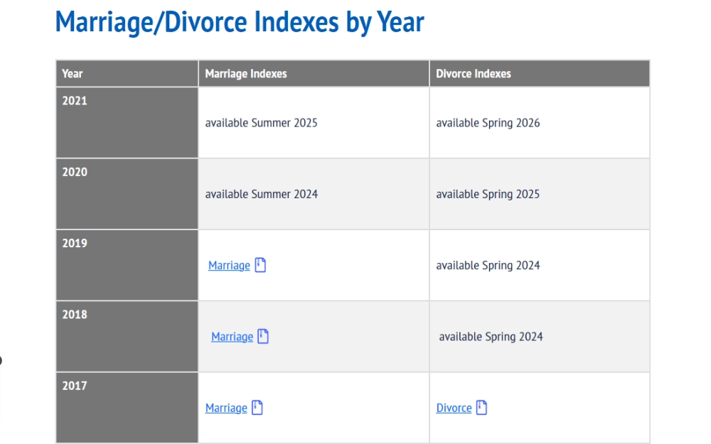A screenshot displaying the chart of online marriage or divorce indexes by year showing that the latest year is 2021 and other years including a clickable sheet file of detailed indexes from Texas Department of State Health and Human Services website.